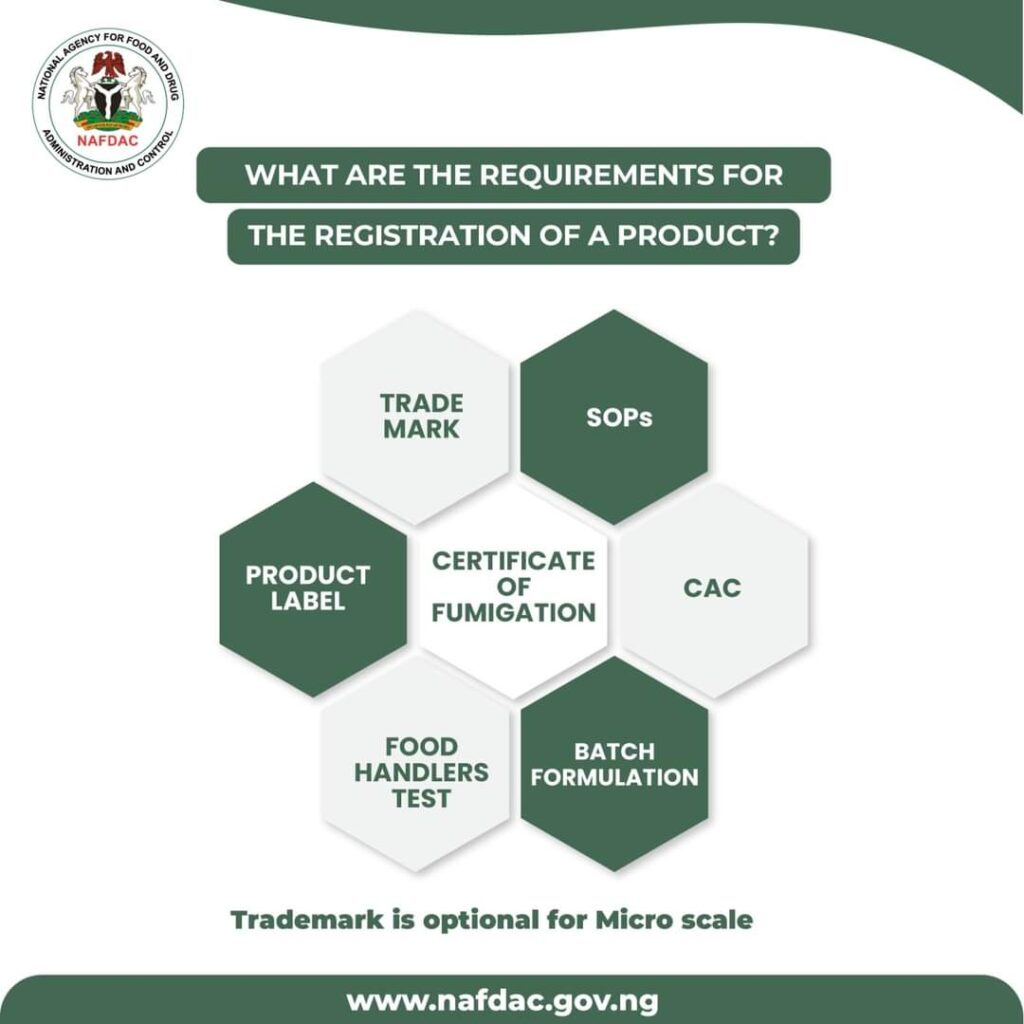 NAFDAC Requirements for the registration of a product.