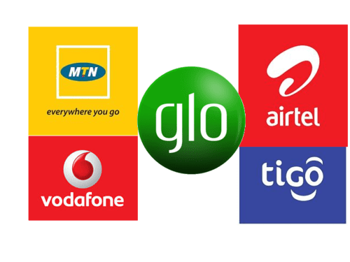 Telecommunication companies logos